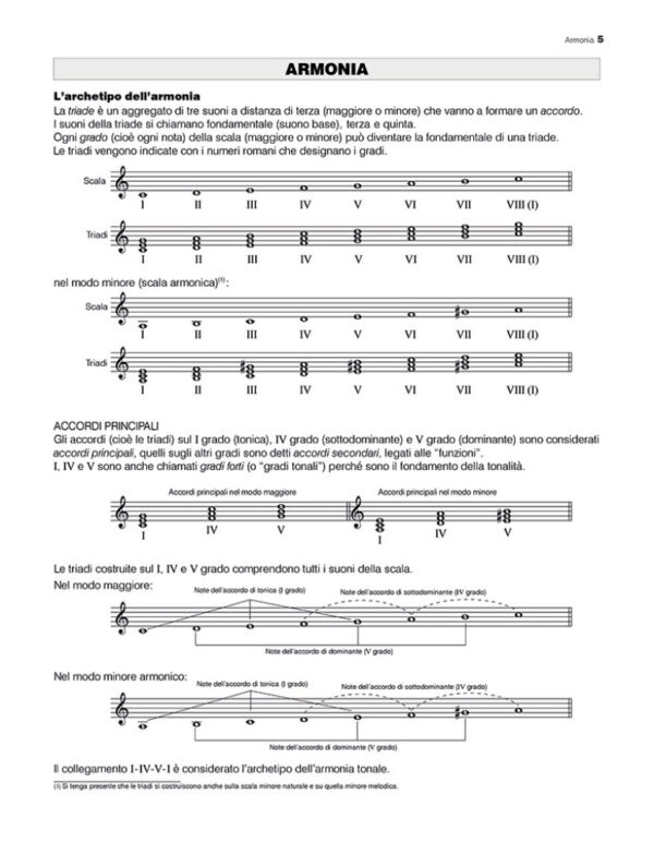 cappellari-elementi-composizione-carisch